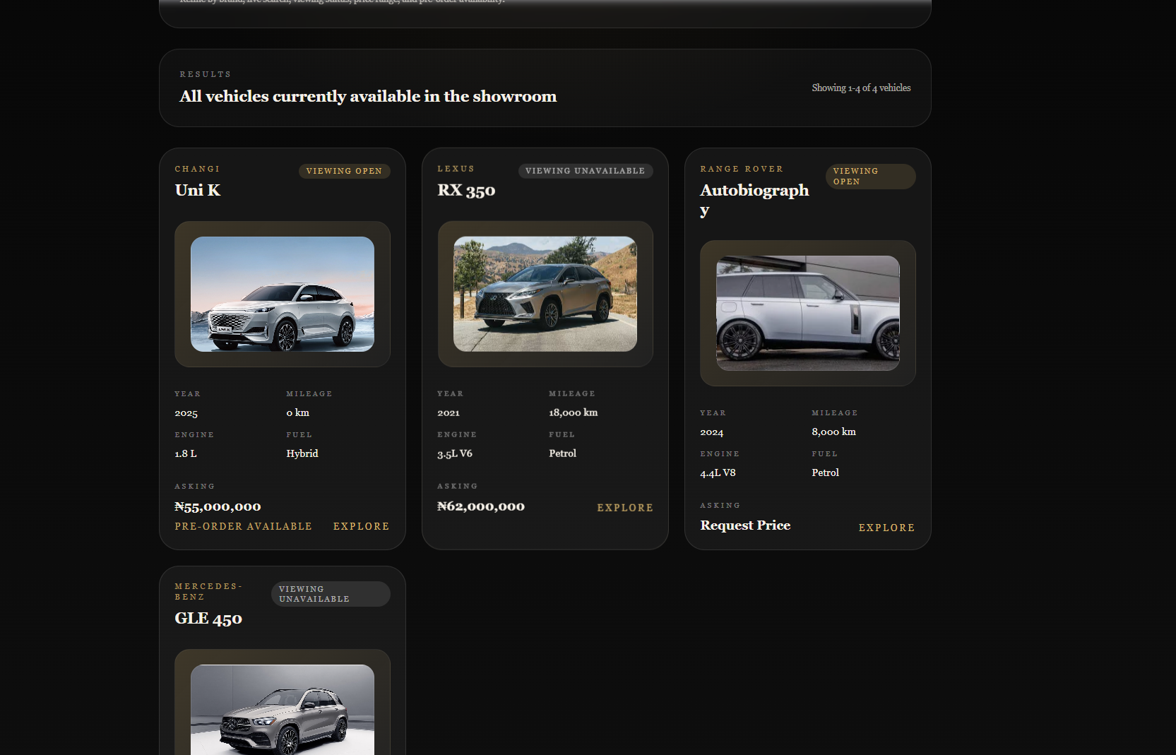 Automotive Dealership Digital System